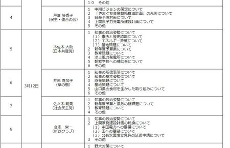 県議会3月日程.JPG
