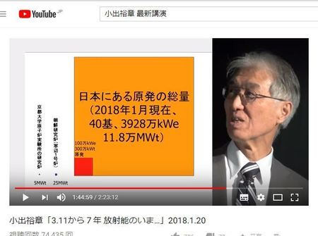 非核化とは、小出さん講演2.JPG